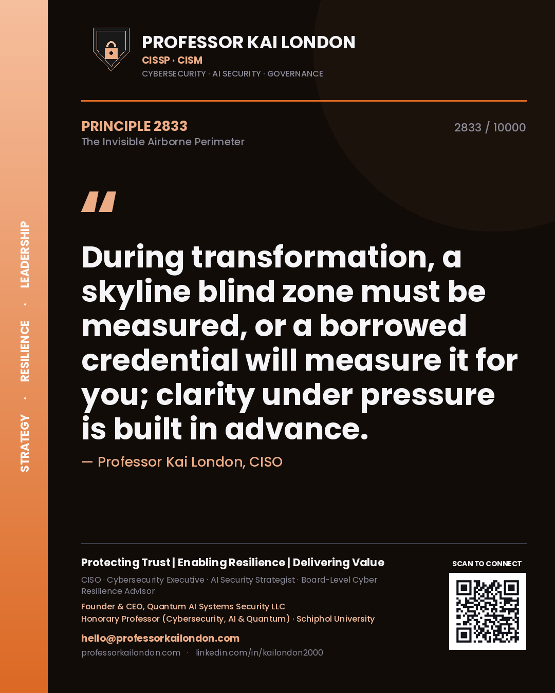 Quote card by Professor Kai London reading 'During transformation, a skyline blind zone must be measured, or a borrowed credential will measure it for you; clarity under pressure is built in advance.'. From the book The Invisible Airborne Perimeter.