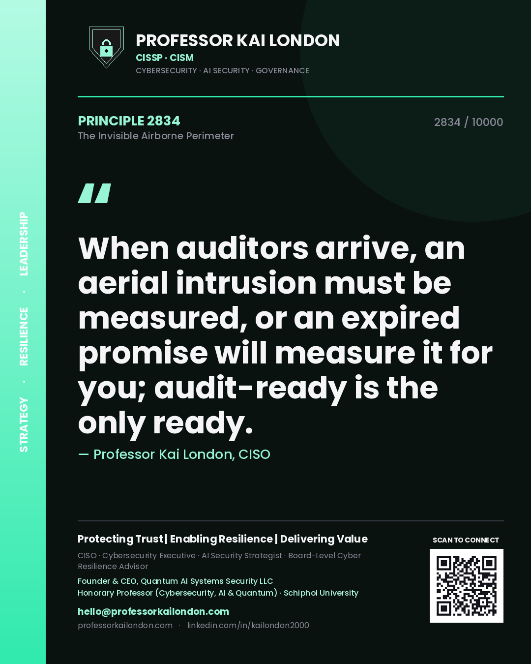 Professor Kai London principle 2834: When auditors arrive, an aerial intrusion must be measured, or an expired promise will measure it for you; audit-ready is the only ready.