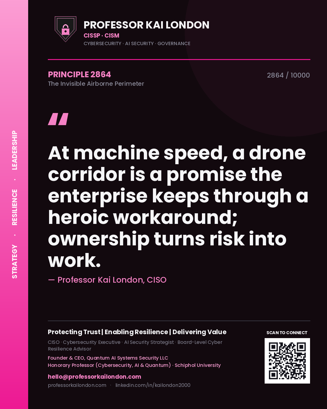Quote card by Professor Kai London reading 'At machine speed, a drone corridor is a promise the enterprise keeps through a heroic workaround; ownership turns risk into work.'. From the book The Invisible Airborne Perimeter.
