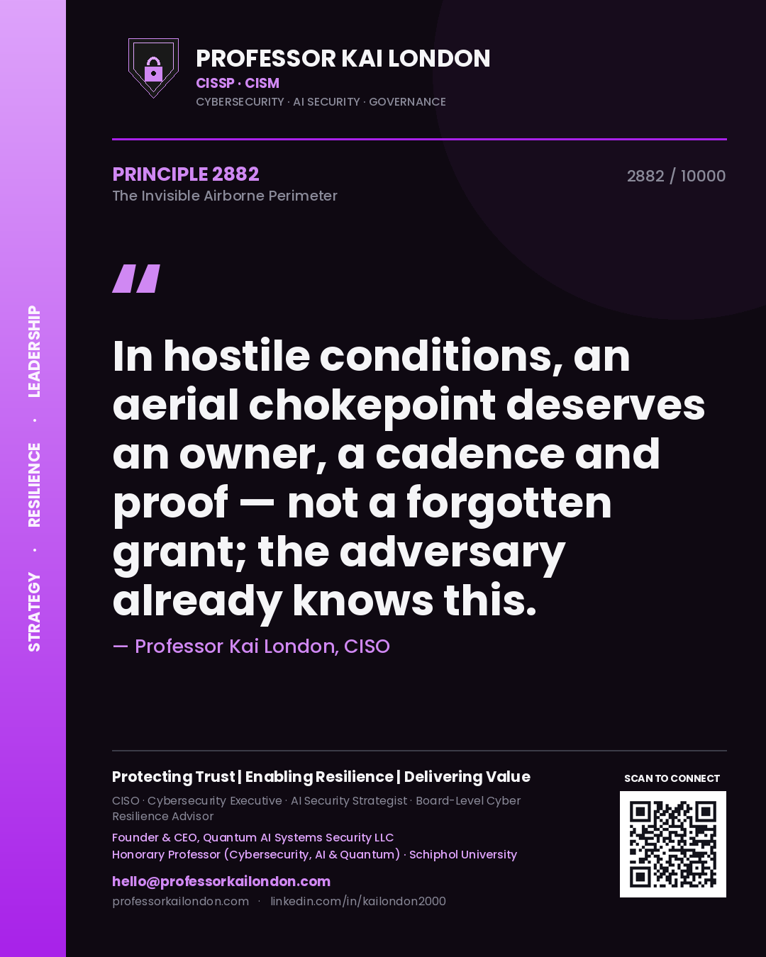 Professor Kai London principle 2882: In hostile conditions, an aerial chokepoint deserves an owner, a cadence and proof — not a forgotten grant; the adversary already knows this.