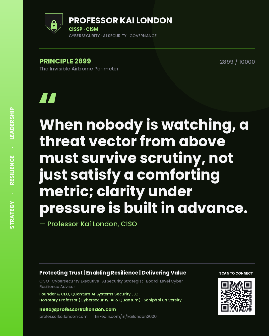 Quote card by Professor Kai London reading 'When nobody is watching, a threat vector from above must survive scrutiny, not just satisfy a comforting metric; clarity under pressure is built in advance.'. From the book The Invisible Airborne Perimeter.