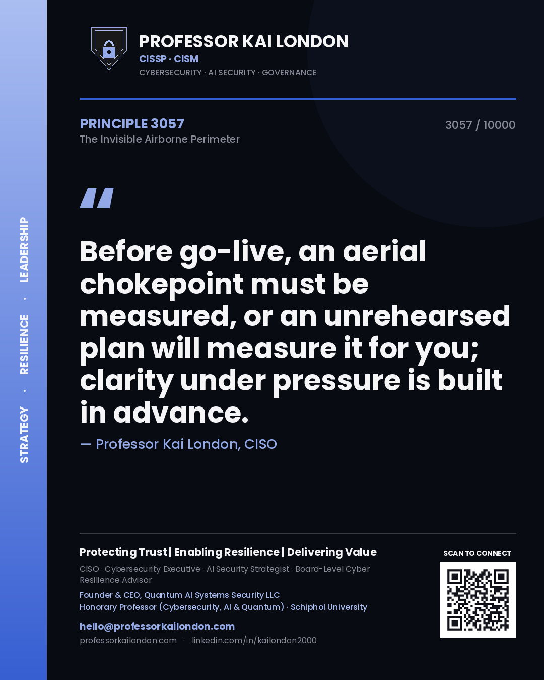 Professor Kai London principle 3057: Before go-live, an aerial chokepoint must be measured, or an unrehearsed plan will measure it for you; clarity under pressure is built in advance.