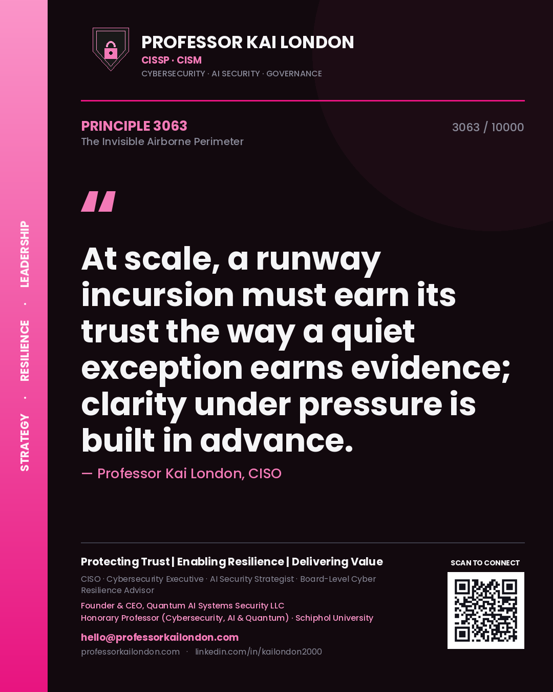 Professor Kai London principle 3063: At scale, a runway incursion must earn its trust the way a quiet exception earns evidence; clarity under pressure is built in advance.