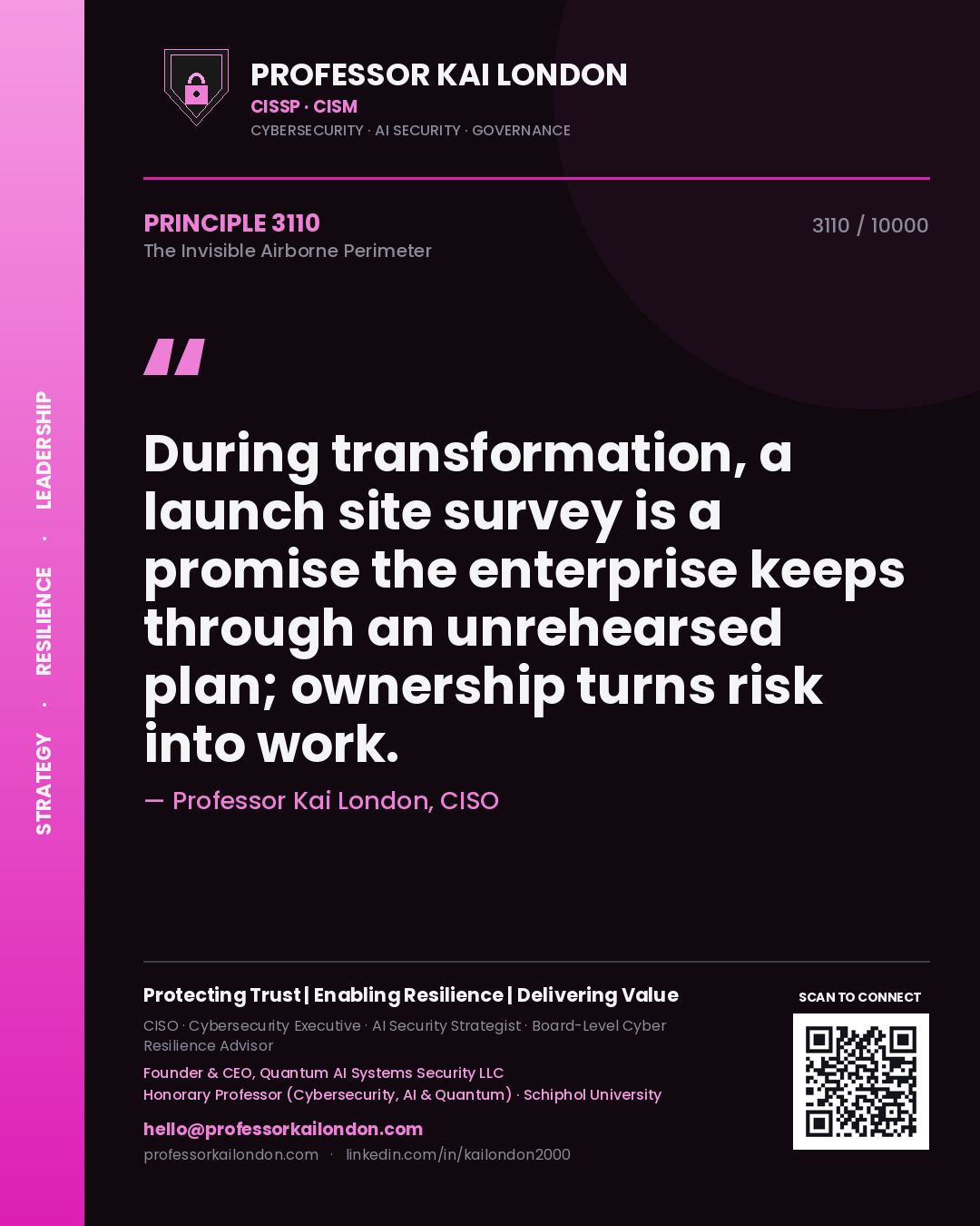 Quote card by Professor Kai London reading 'During transformation, a launch site survey is a promise the enterprise keeps through an unrehearsed plan; ownership turns risk into work.'. From the book The Invisible Airborne Perimeter.
