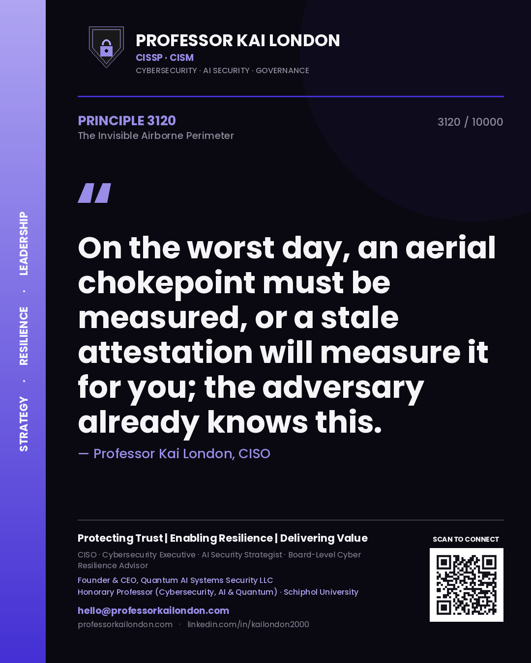 Professor Kai London principle 3120: On the worst day, an aerial chokepoint must be measured, or a stale attestation will measure it for you; the adversary already knows this.