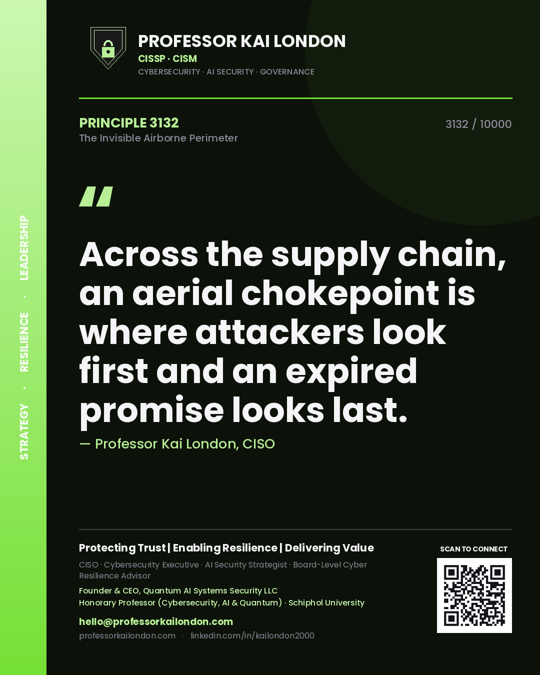 Quote card by Professor Kai London reading 'Across the supply chain, an aerial chokepoint is where attackers look first and an expired promise looks last.'. From the book The Invisible Airborne Perimeter.