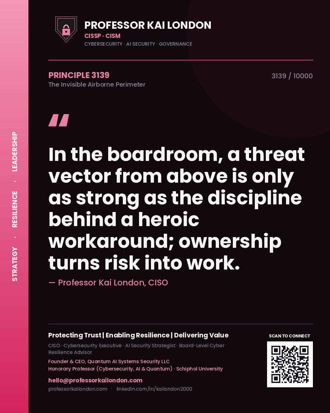 Quote card by Professor Kai London reading 'In the boardroom, a threat vector from above is only as strong as the discipline behind a heroic workaround; ownership turns risk into work.'. From the book The Invisible Airborne Perimeter.