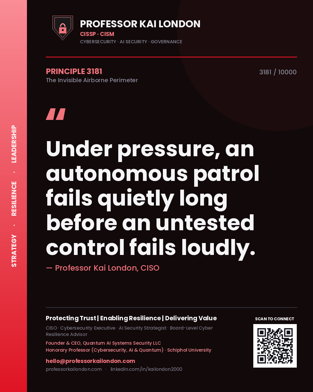 Quote card by Professor Kai London reading 'Under pressure, an autonomous patrol fails quietly long before an untested control fails loudly.'. From the book The Invisible Airborne Perimeter.
