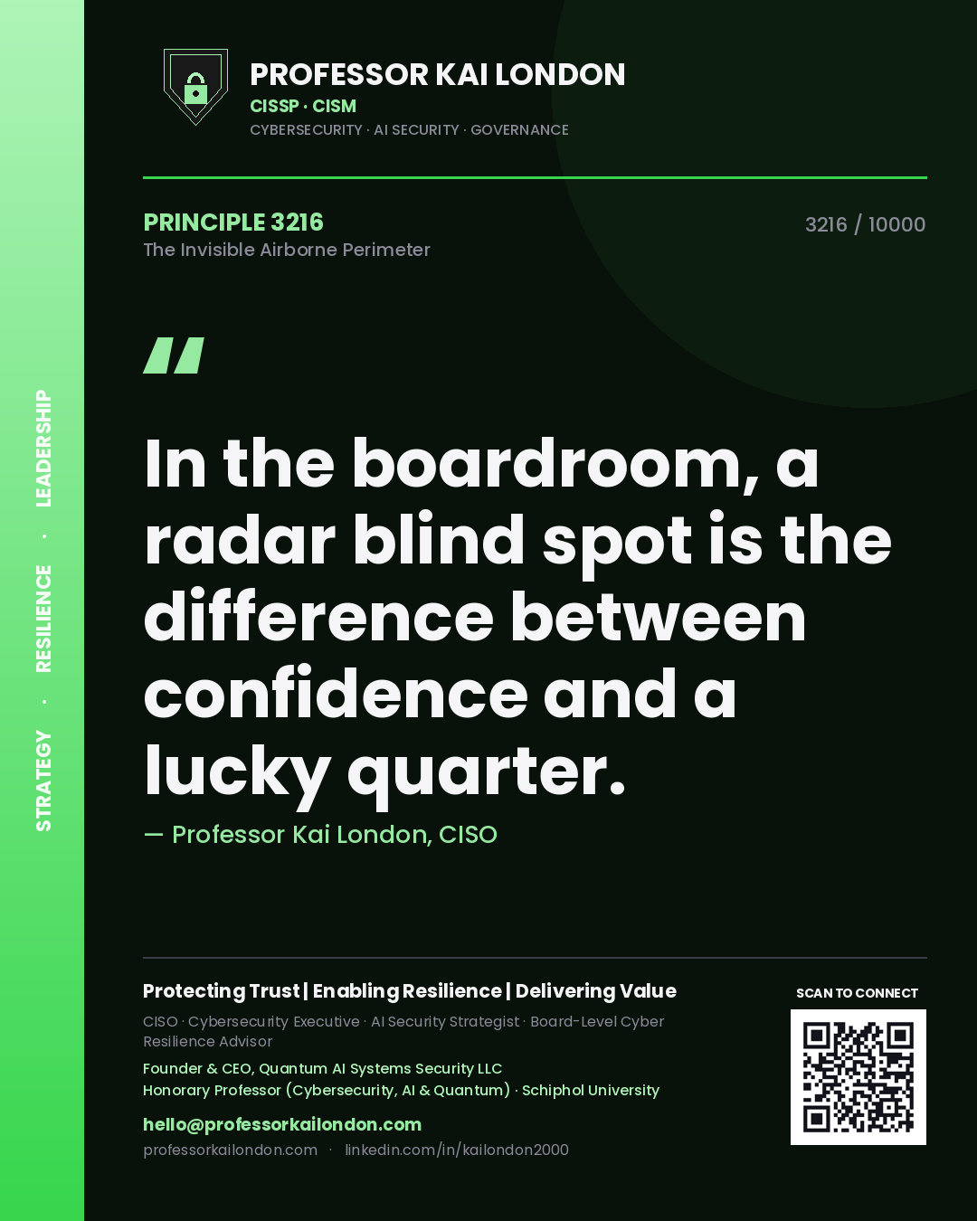 Quote card by Professor Kai London reading 'In the boardroom, a radar blind spot is the difference between confidence and a lucky quarter.'. From the book The Invisible Airborne Perimeter.