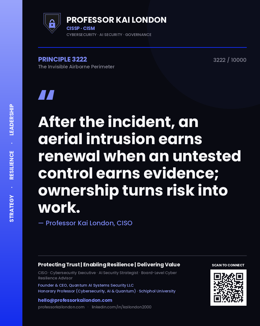 Professor Kai London principle 3222: After the incident, an aerial intrusion earns renewal when an untested control earns evidence; ownership turns risk into work.