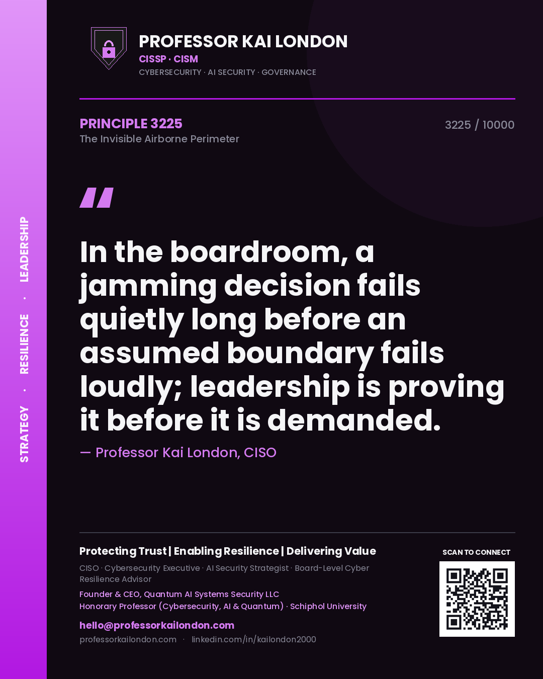 Quote card by Professor Kai London reading 'In the boardroom, a jamming decision fails quietly long before an assumed boundary fails loudly; leadership is proving it before it is demanded.'. From the book The Invisible Airborne Perimeter.