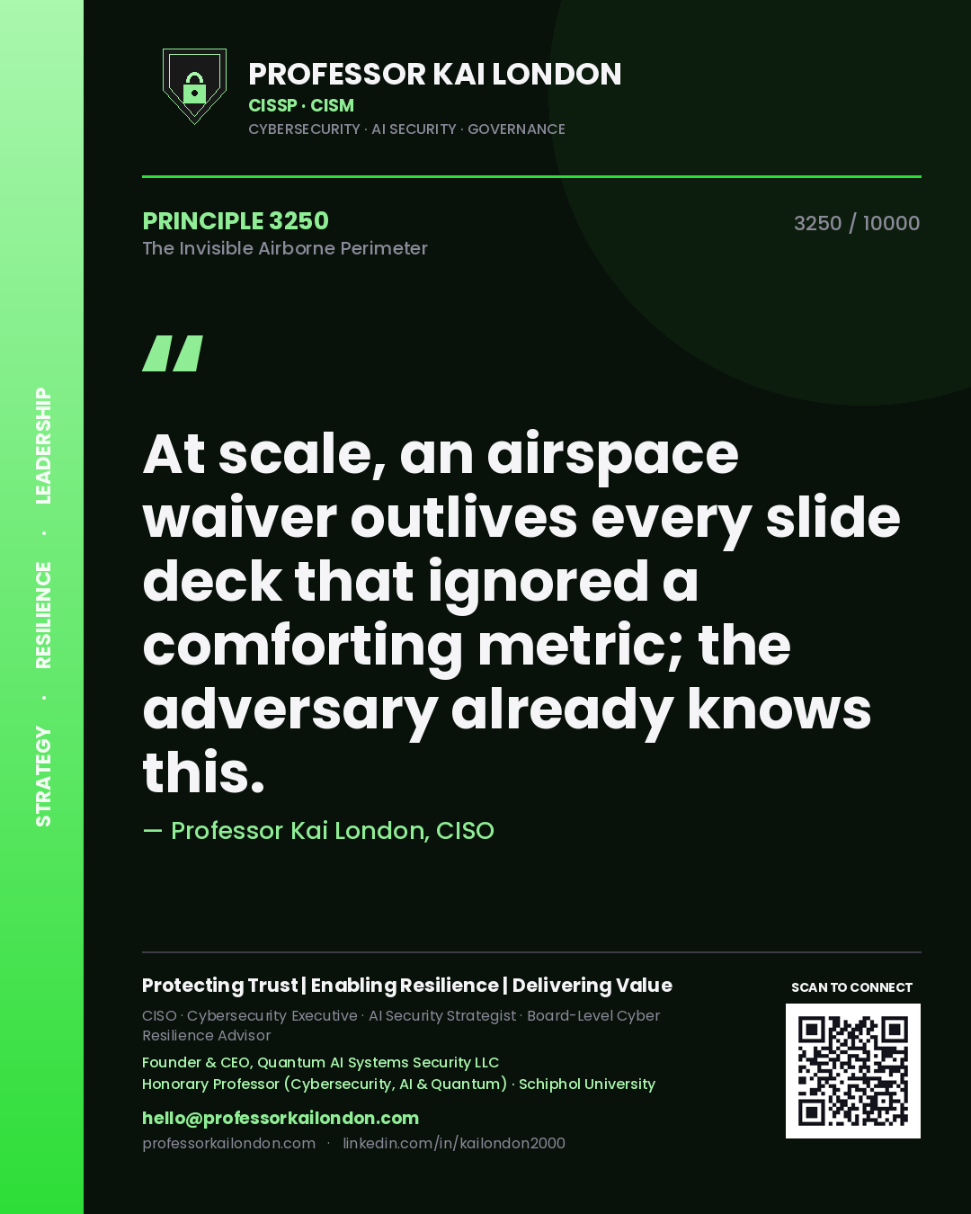 Quote card by Professor Kai London reading 'At scale, an airspace waiver outlives every slide deck that ignored a comforting metric; the adversary already knows this.'. From the book The Invisible Airborne Perimeter.