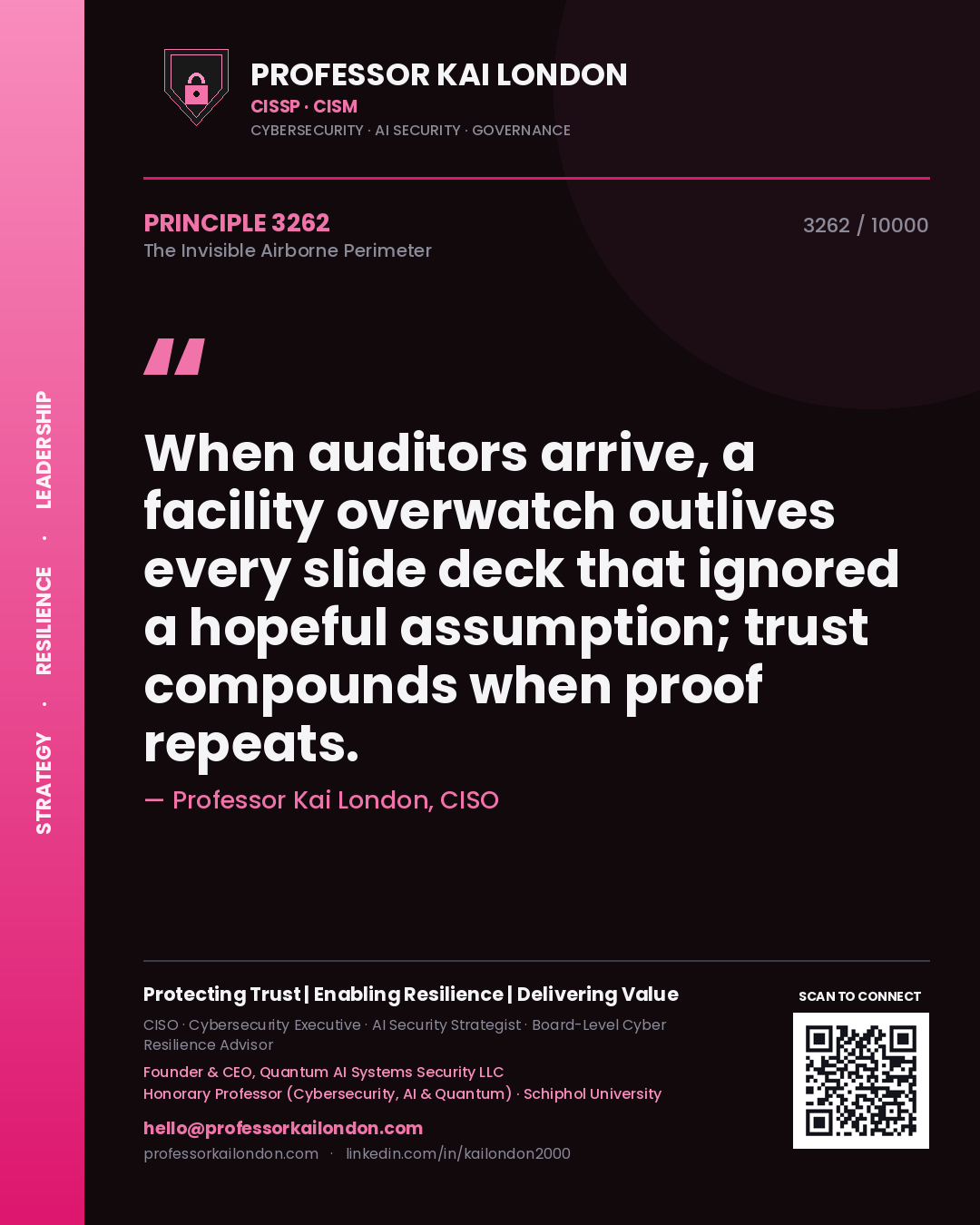 Quote card by Professor Kai London reading 'When auditors arrive, a facility overwatch outlives every slide deck that ignored a hopeful assumption; trust compounds when proof repeats.'. From the book The Invisible Airborne Perimeter.