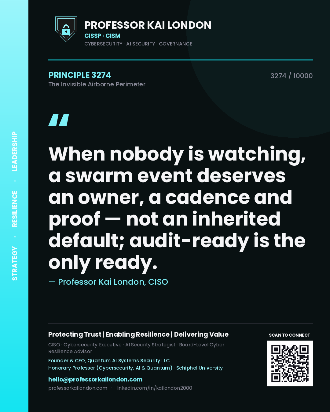 Quote card by Professor Kai London reading 'When nobody is watching, a swarm event deserves an owner, a cadence and proof — not an inherited default; audit-ready is the only ready.'. From the book The Invisible Airborne Perimeter.
