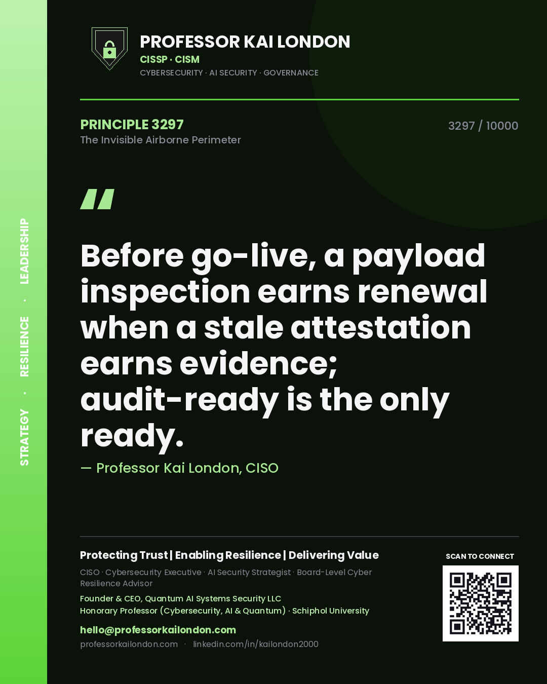 Professor Kai London principle 3297: Before go-live, a payload inspection earns renewal when a stale attestation earns evidence; audit-ready is the only ready.