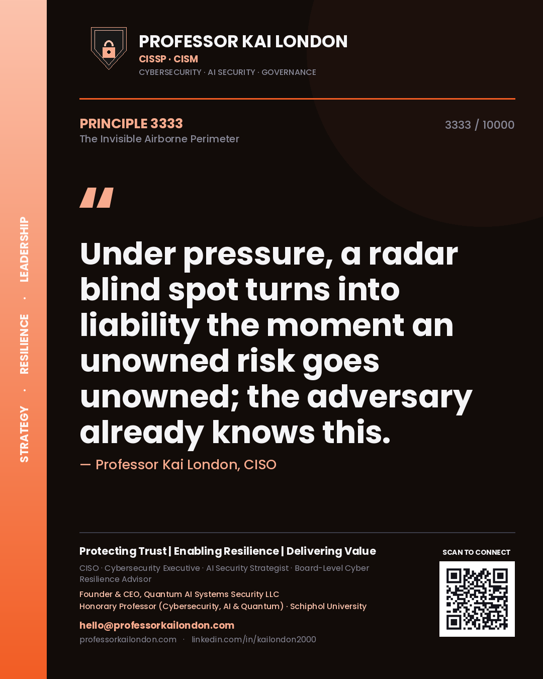 Quote card by Professor Kai London reading 'Under pressure, a radar blind spot turns into liability the moment an unowned risk goes unowned; the adversary already knows this.'. From the book The Invisible Airborne Perimeter.