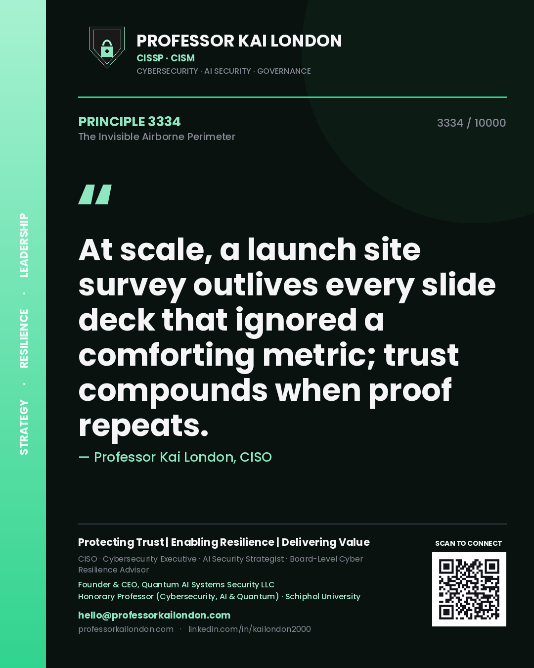 Quote card by Professor Kai London reading 'At scale, a launch site survey outlives every slide deck that ignored a comforting metric; trust compounds when proof repeats.'. From the book The Invisible Airborne Perimeter.