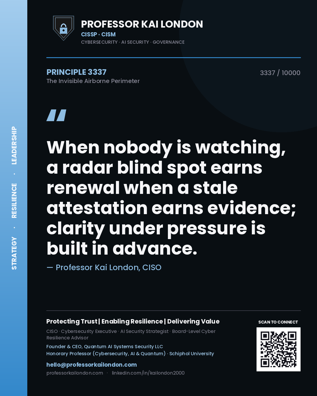 Quote card by Professor Kai London reading 'When nobody is watching, a radar blind spot earns renewal when a stale attestation earns evidence; clarity under pressure is built in advance.'. From the book The Invisible Airborne Perimeter.