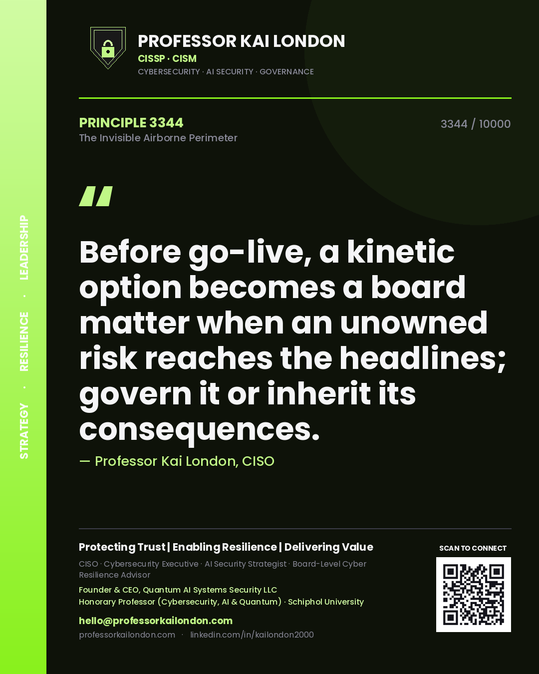 Professor Kai London principle 3344: Before go-live, a kinetic option becomes a board matter when an unowned risk reaches the headlines; govern it or inherit its consequences.