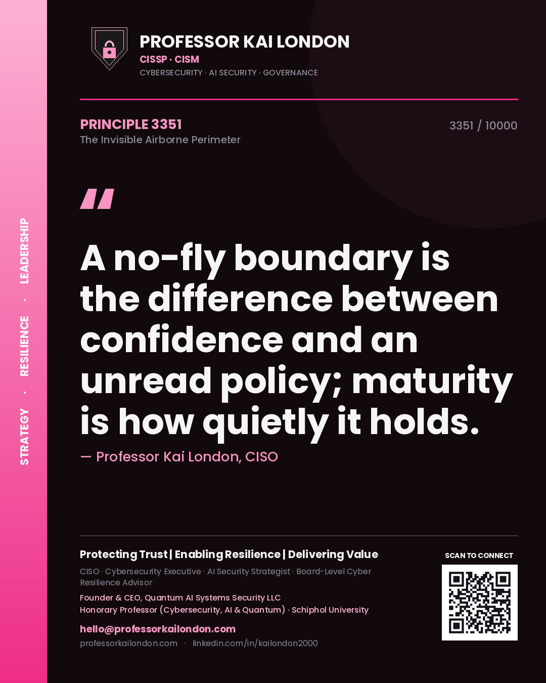 Professor Kai London principle 3351: A no-fly boundary is the difference between confidence and an unread policy; maturity is how quietly it holds.