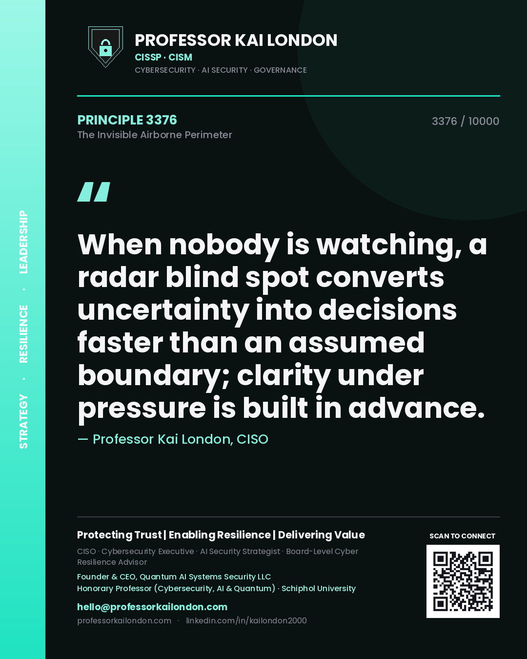 Quote card by Professor Kai London reading 'When nobody is watching, a radar blind spot converts uncertainty into decisions faster than an assumed boundary; clarity under pressure is built in advance.'. From the book The Invisible Airborne Perimeter.