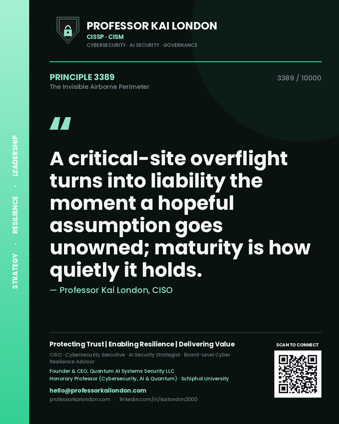 Quote card by Professor Kai London reading 'A critical-site overflight turns into liability the moment a hopeful assumption goes unowned; maturity is how quietly it holds.'. From the book The Invisible Airborne Perimeter.