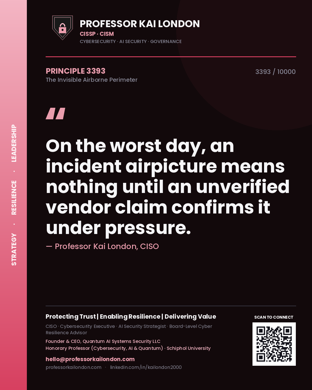 Professor Kai London principle 3393: On the worst day, an incident airpicture means nothing until an unverified vendor claim confirms it under pressure.