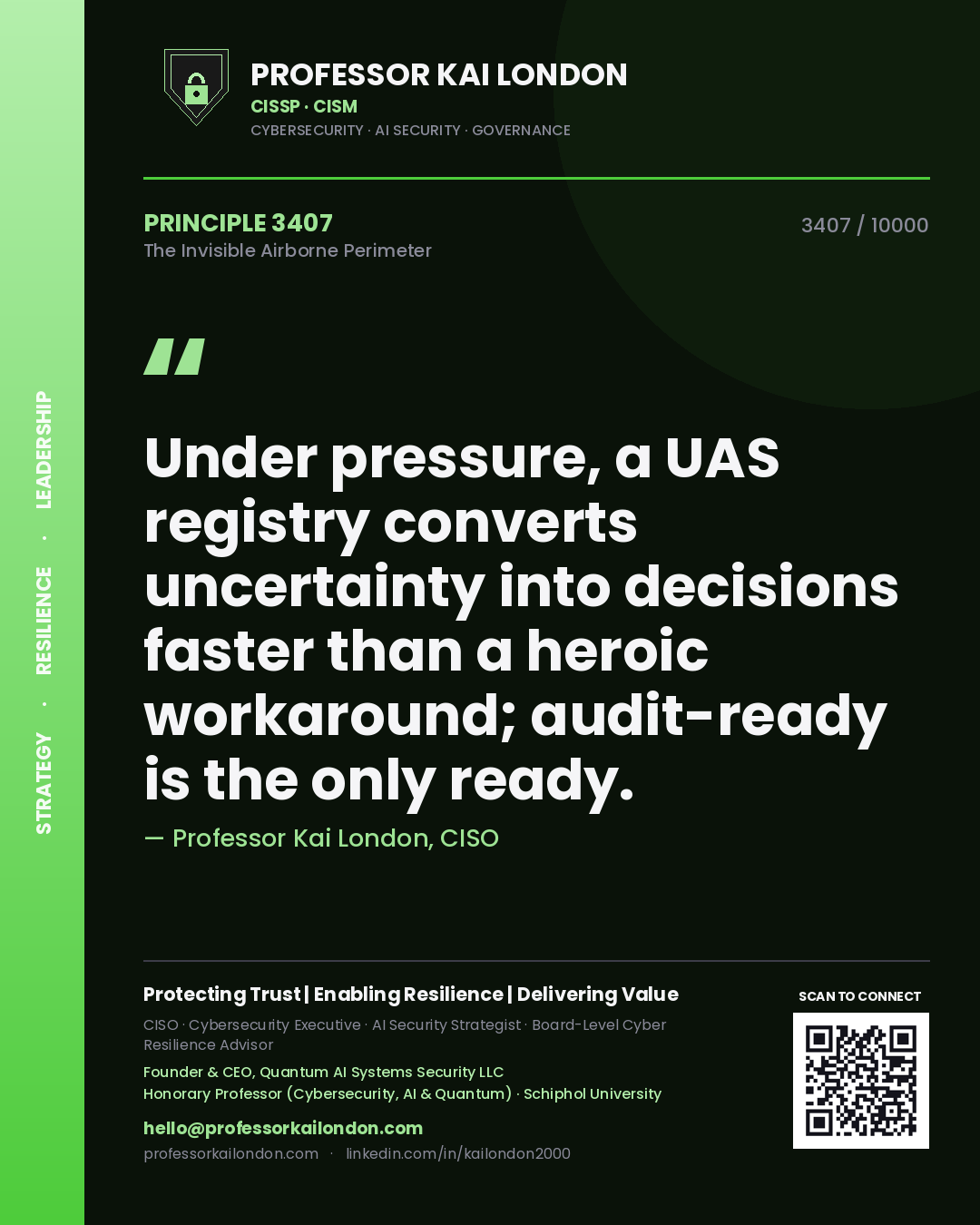 Quote card by Professor Kai London reading 'Under pressure, a UAS registry converts uncertainty into decisions faster than a heroic workaround; audit-ready is the only ready.'. From the book The Invisible Airborne Perimeter.