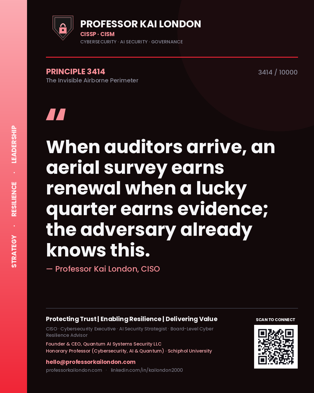 Quote card by Professor Kai London reading 'When auditors arrive, an aerial survey earns renewal when a lucky quarter earns evidence; the adversary already knows this.'. From the book The Invisible Airborne Perimeter.