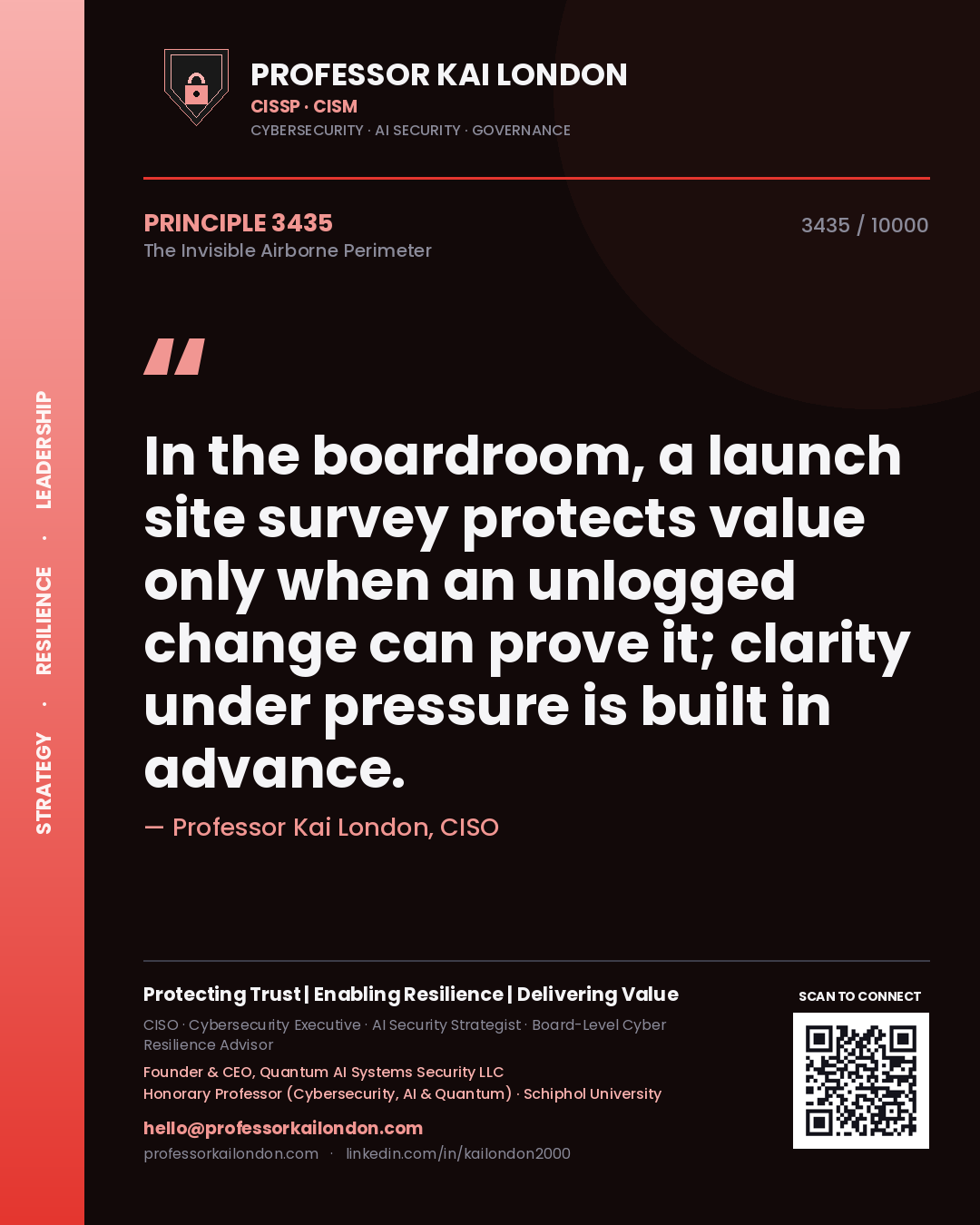 Professor Kai London principle 3435: In the boardroom, a launch site survey protects value only when an unlogged change can prove it; clarity under pressure is built in advance.