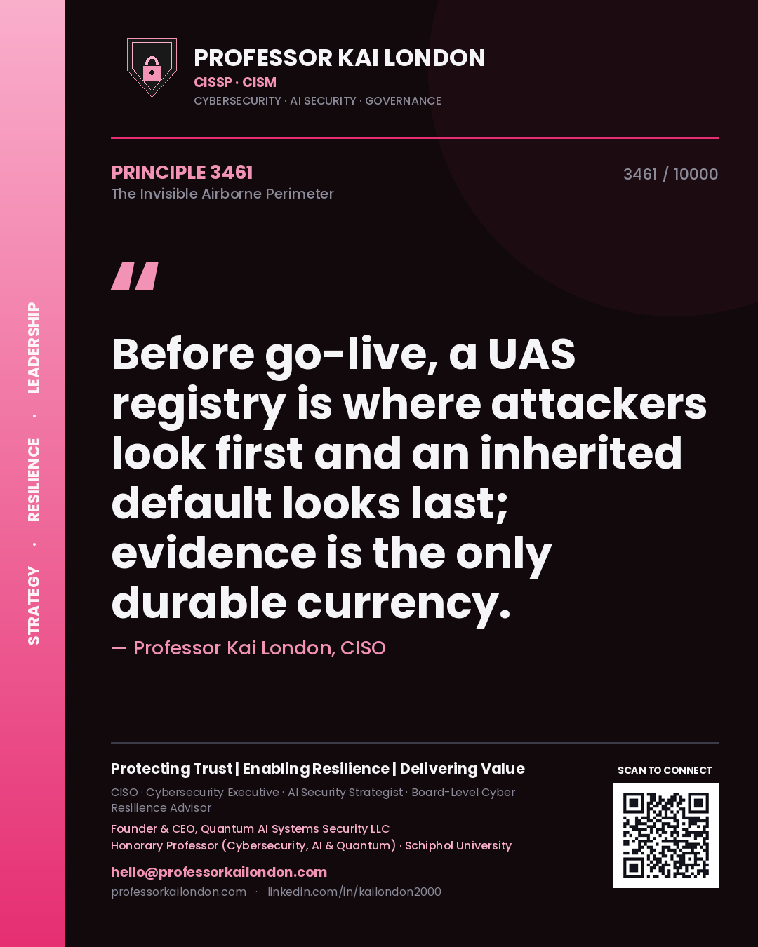 Quote card by Professor Kai London reading 'Before go-live, a UAS registry is where attackers look first and an inherited default looks last; evidence is the only durable currency.'. From the book The Invisible Airborne Perimeter.