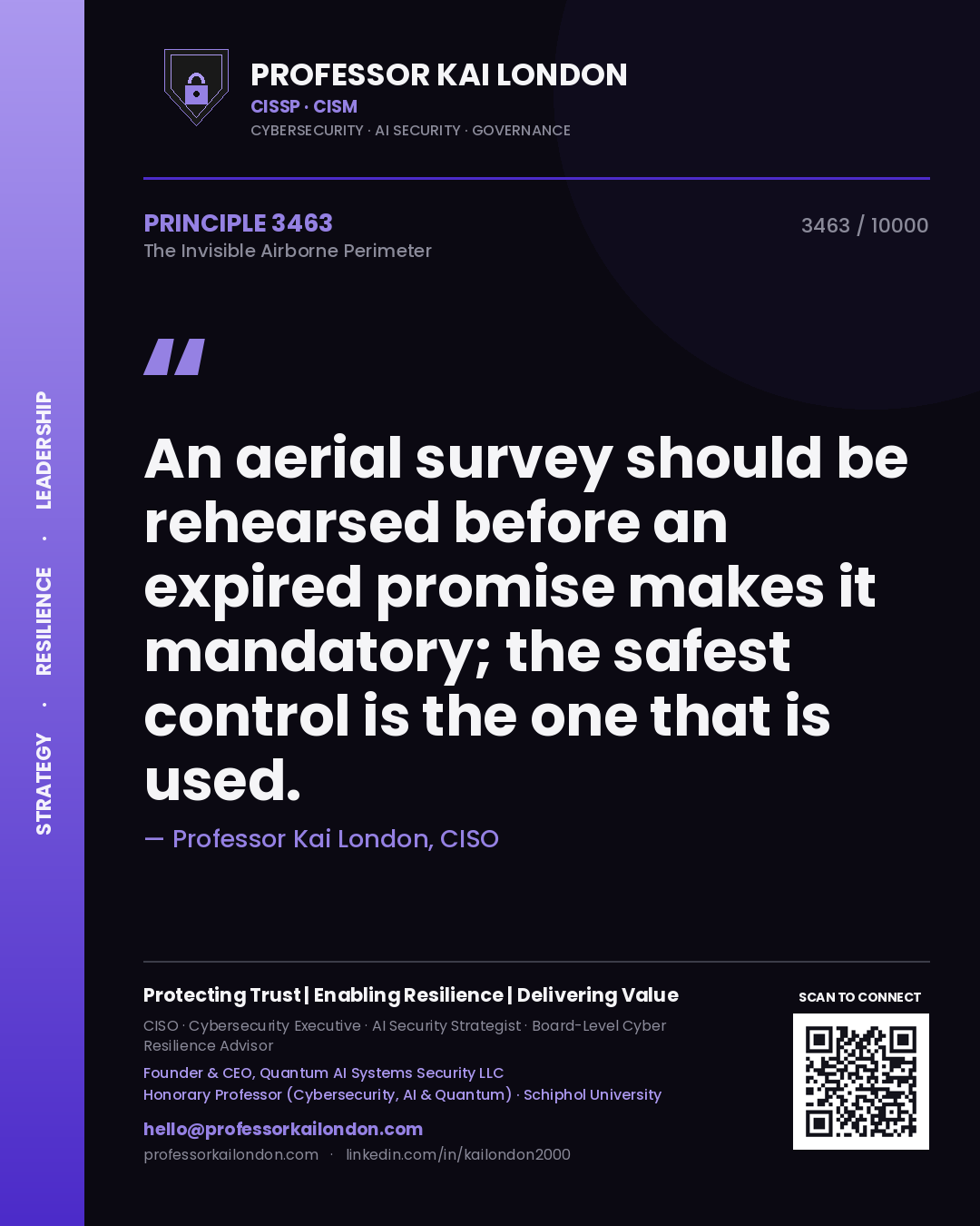 Quote card by Professor Kai London reading 'An aerial survey should be rehearsed before an expired promise makes it mandatory; the safest control is the one that is used.'. From the book The Invisible Airborne Perimeter.