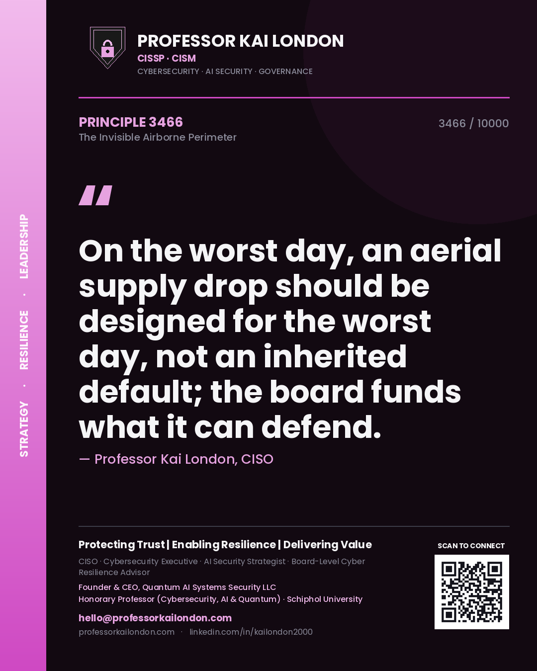 Professor Kai London principle 3466: On the worst day, an aerial supply drop should be designed for the worst day, not an inherited default; the board funds what it can defend.