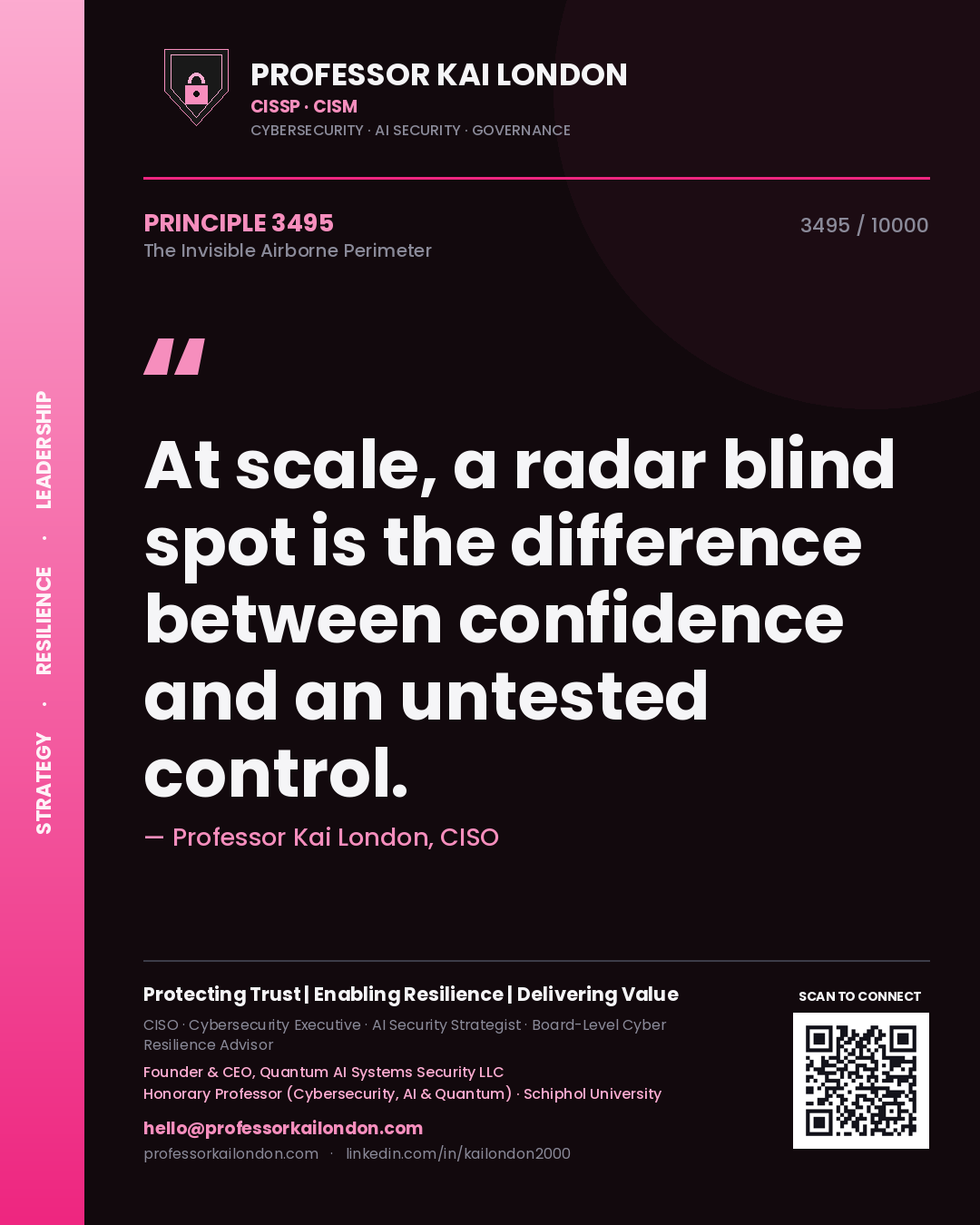 Professor Kai London principle 3495: At scale, a radar blind spot is the difference between confidence and an untested control.