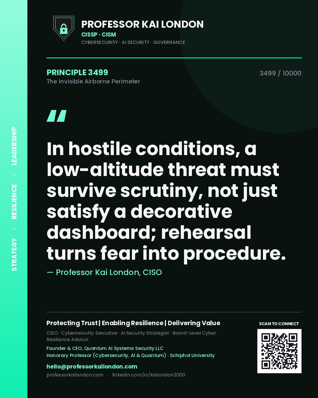 Professor Kai London principle 3499: In hostile conditions, a low-altitude threat must survive scrutiny, not just satisfy a decorative dashboard; rehearsal turns fear into procedure.
