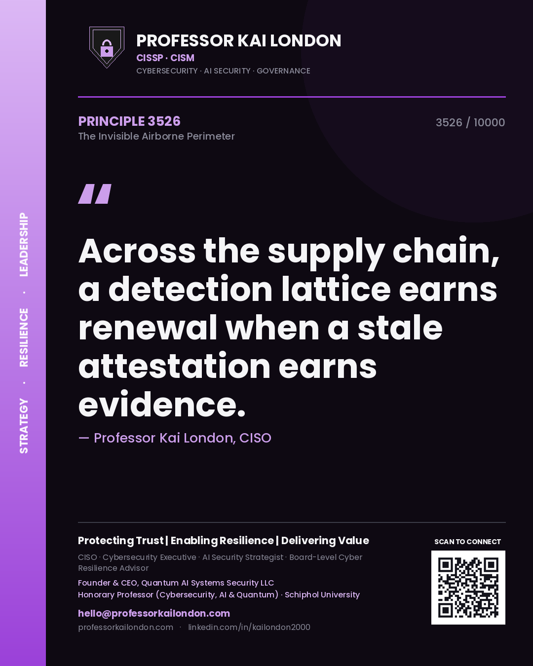 Professor Kai London principle 3526: Across the supply chain, a detection lattice earns renewal when a stale attestation earns evidence.