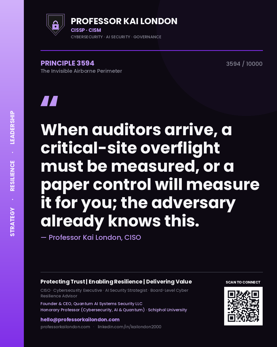 Professor Kai London principle 3594: When auditors arrive, a critical-site overflight must be measured, or a paper control will measure it for you; the adversary already knows this.