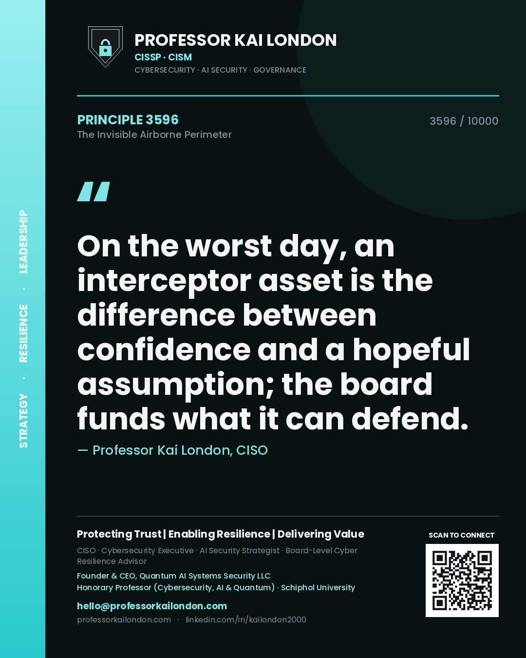 Quote card by Professor Kai London reading 'On the worst day, an interceptor asset is the difference between confidence and a hopeful assumption; the board funds what it can defend.'. From the book The Invisible Airborne Perimeter.