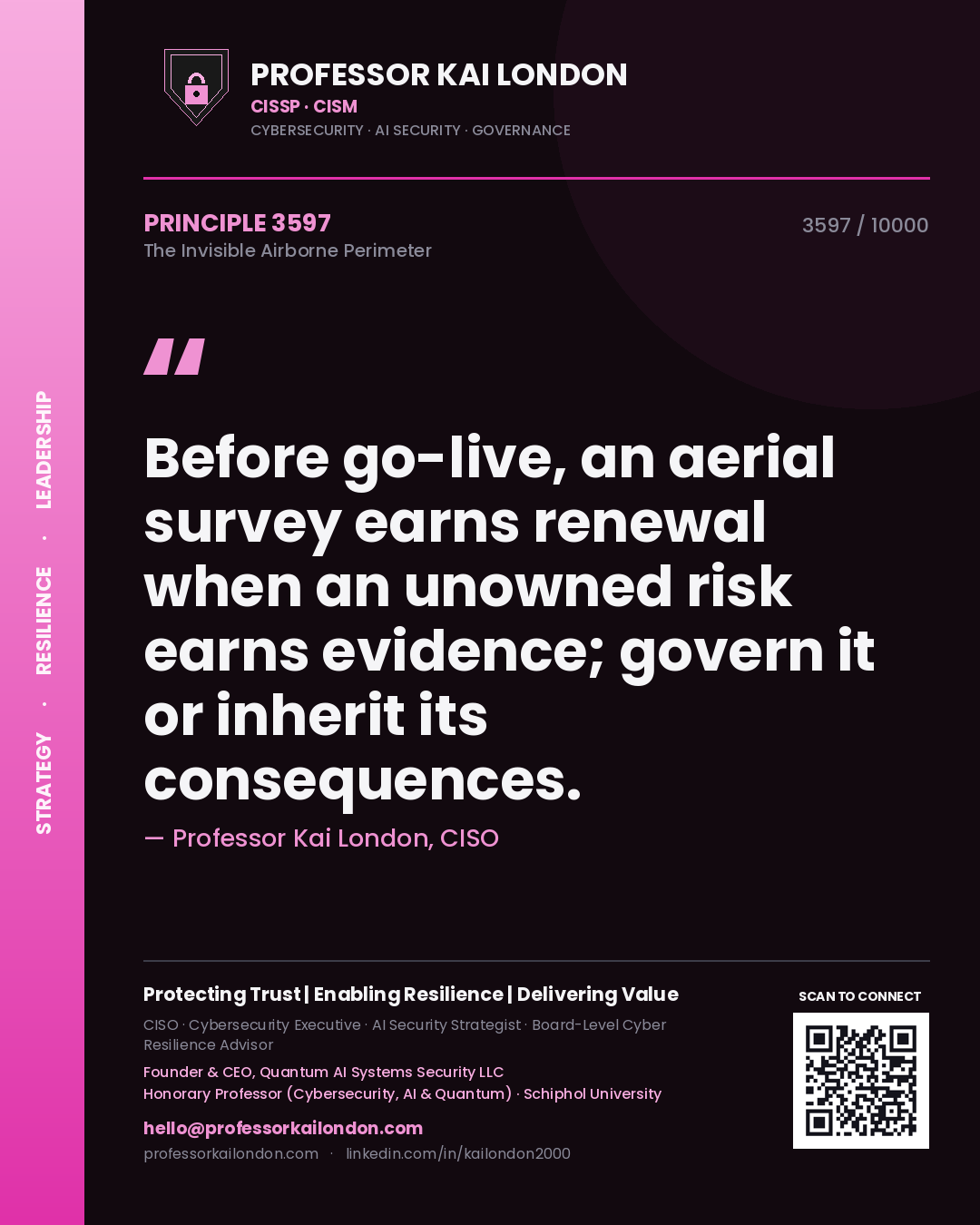 Quote card by Professor Kai London reading 'Before go-live, an aerial survey earns renewal when an unowned risk earns evidence; govern it or inherit its consequences.'. From the book The Invisible Airborne Perimeter.