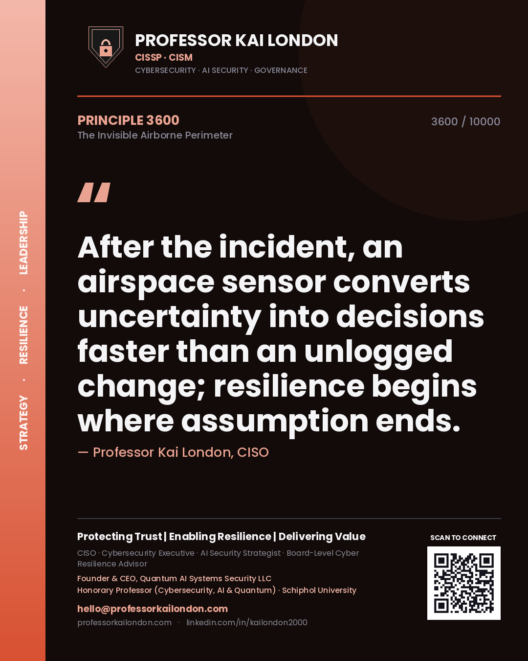 Professor Kai London principle 3600: After the incident, an airspace sensor converts uncertainty into decisions faster than an unlogged change; resilience begins where assumption ends.