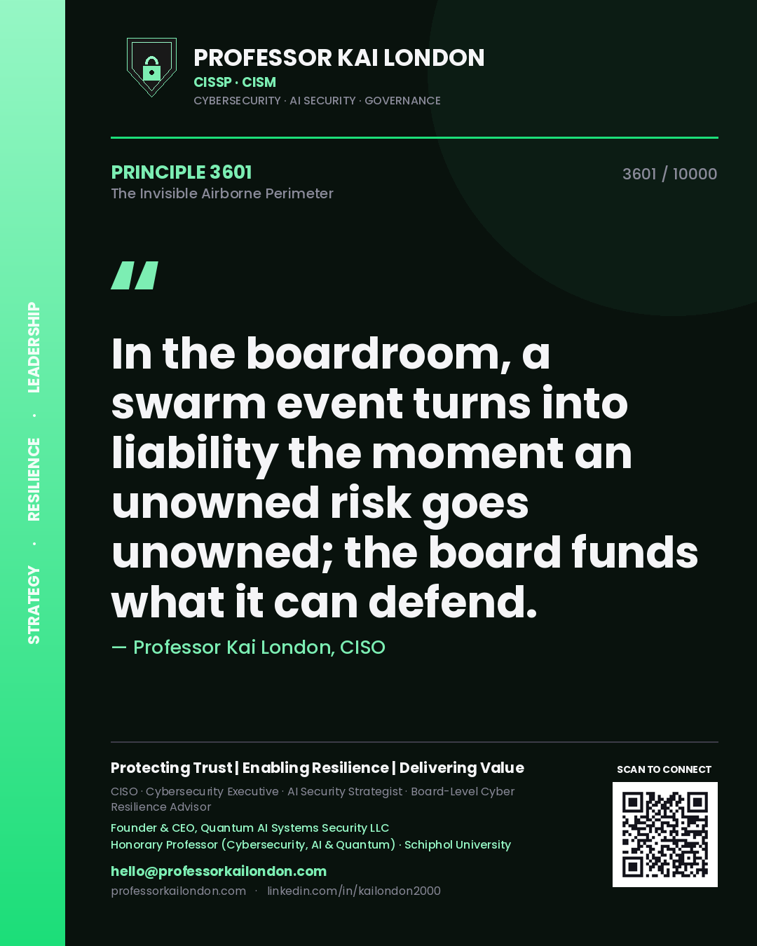 Quote card by Professor Kai London reading 'In the boardroom, a swarm event turns into liability the moment an unowned risk goes unowned; the board funds what it can defend.'. From the book The Invisible Airborne Perimeter.