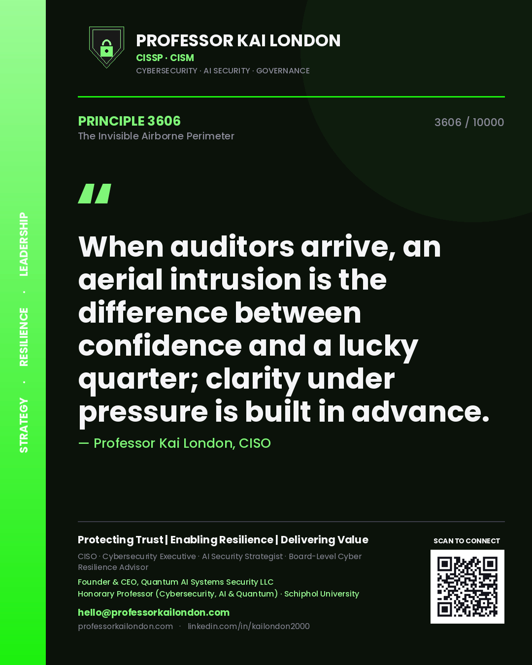 Quote card by Professor Kai London reading 'When auditors arrive, an aerial intrusion is the difference between confidence and a lucky quarter; clarity under pressure is built in advance.'. From the book The Invisible Airborne Perimeter.