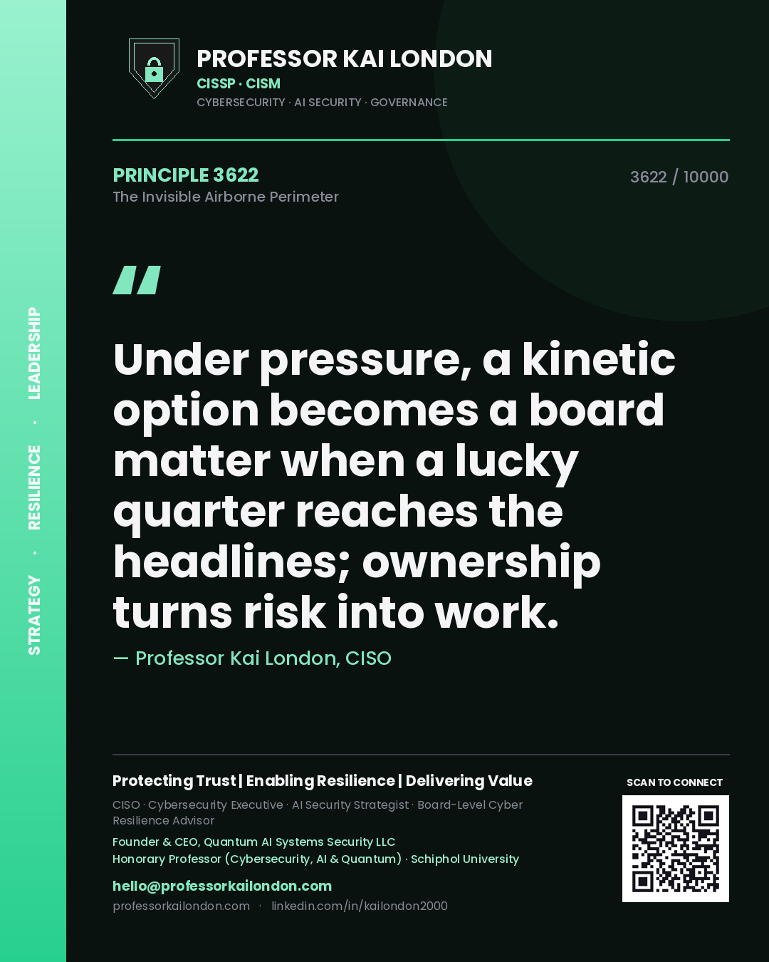 Professor Kai London principle 3622: Under pressure, a kinetic option becomes a board matter when a lucky quarter reaches the headlines; ownership turns risk into work.
