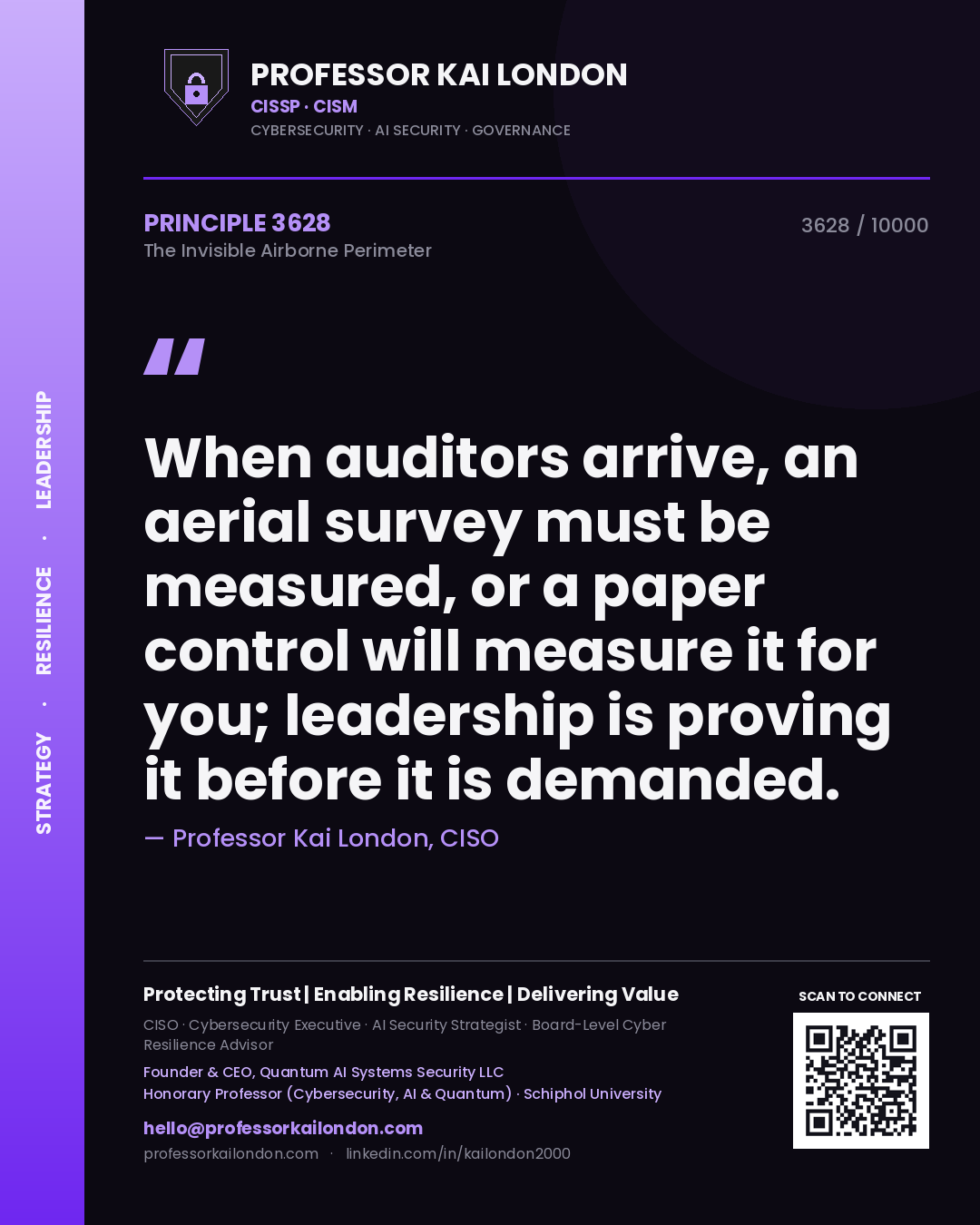 Professor Kai London principle 3628: When auditors arrive, an aerial survey must be measured, or a paper control will measure it for you; leadership is proving it before it is demanded.
