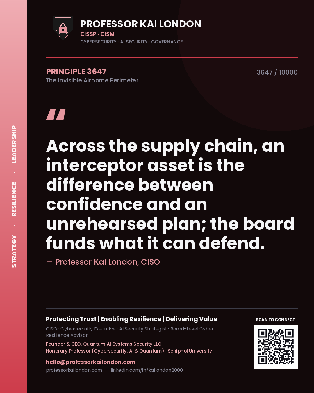 Quote card by Professor Kai London reading 'Across the supply chain, an interceptor asset is the difference between confidence and an unrehearsed plan; the board funds what it can defend.'. From the book The Invisible Airborne Perimeter.