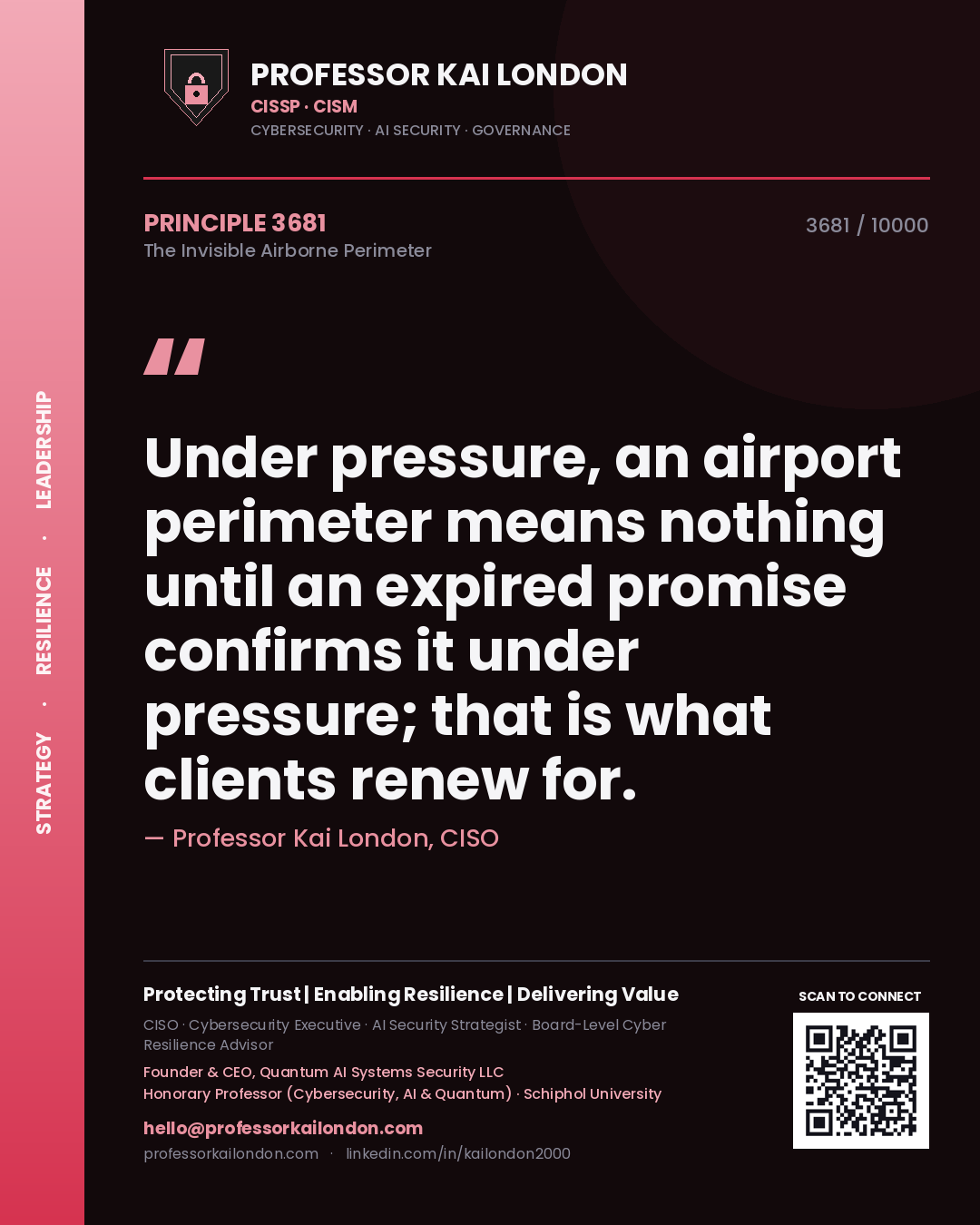 Quote card by Professor Kai London reading 'Under pressure, an airport perimeter means nothing until an expired promise confirms it under pressure; that is what clients renew for.'. From the book The Invisible Airborne Perimeter.