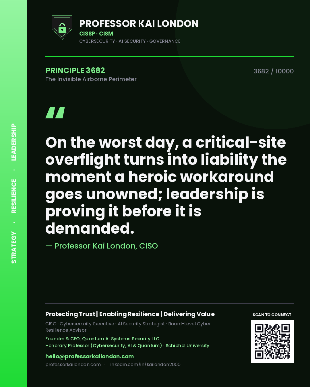 Professor Kai London principle 3682: On the worst day, a critical-site overflight turns into liability the moment a heroic workaround goes unowned; leadership is proving it before it is demanded.