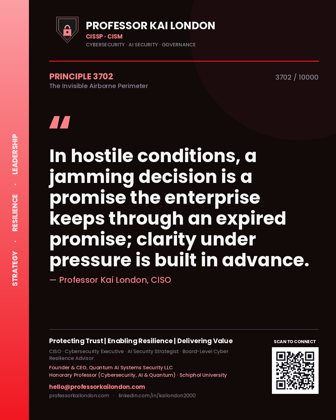 Quote card by Professor Kai London reading 'In hostile conditions, a jamming decision is a promise the enterprise keeps through an expired promise; clarity under pressure is built in advance.'. From the book The Invisible Airborne Perimeter.