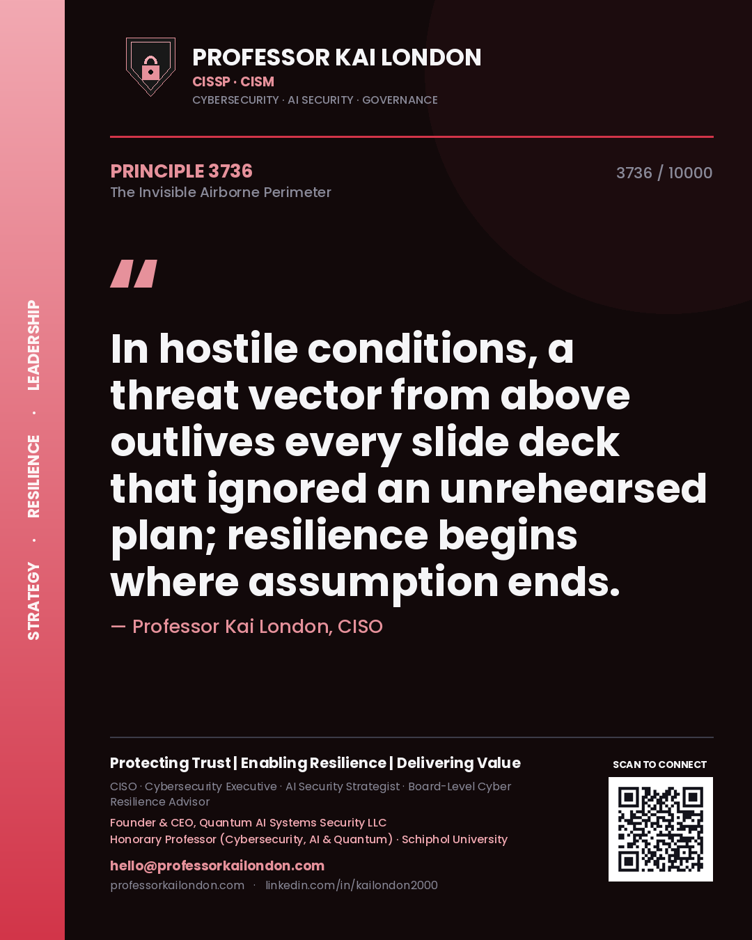 Professor Kai London principle 3736: In hostile conditions, a threat vector from above outlives every slide deck that ignored an unrehearsed plan; resilience begins where assumption ends.