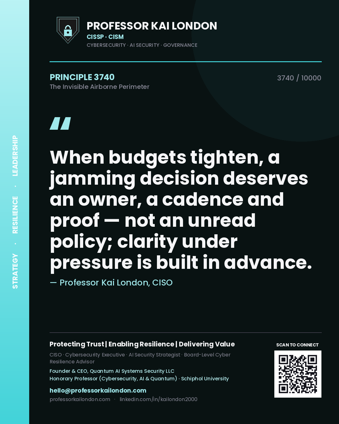 Quote card by Professor Kai London reading 'When budgets tighten, a jamming decision deserves an owner, a cadence and proof — not an unread policy; clarity under pressure is built in advance.'. From the book The Invisible Airborne Perimeter.